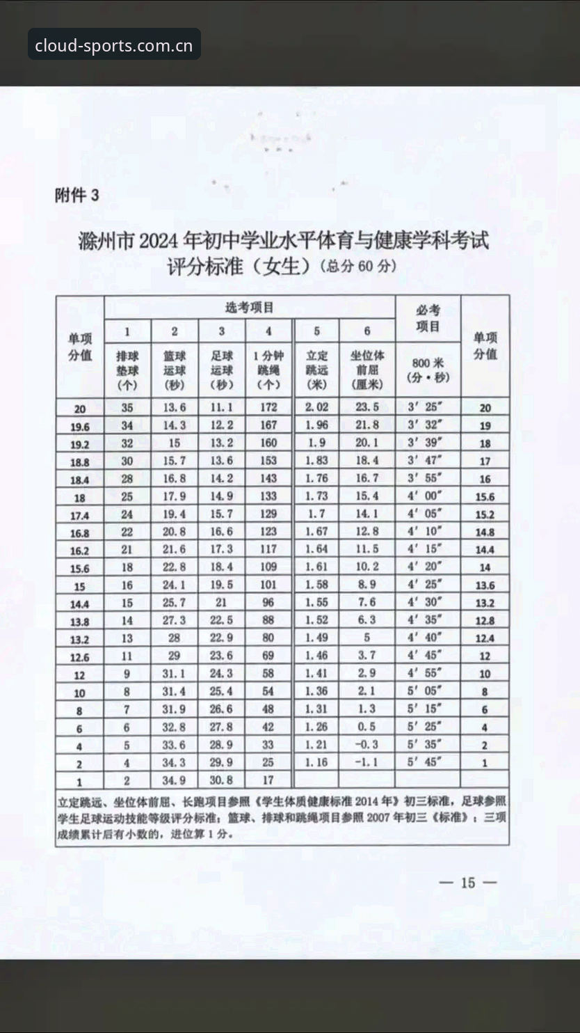 云体育平台最新动态：2024年体育服务革新，用户口碑与行业实力全面解析